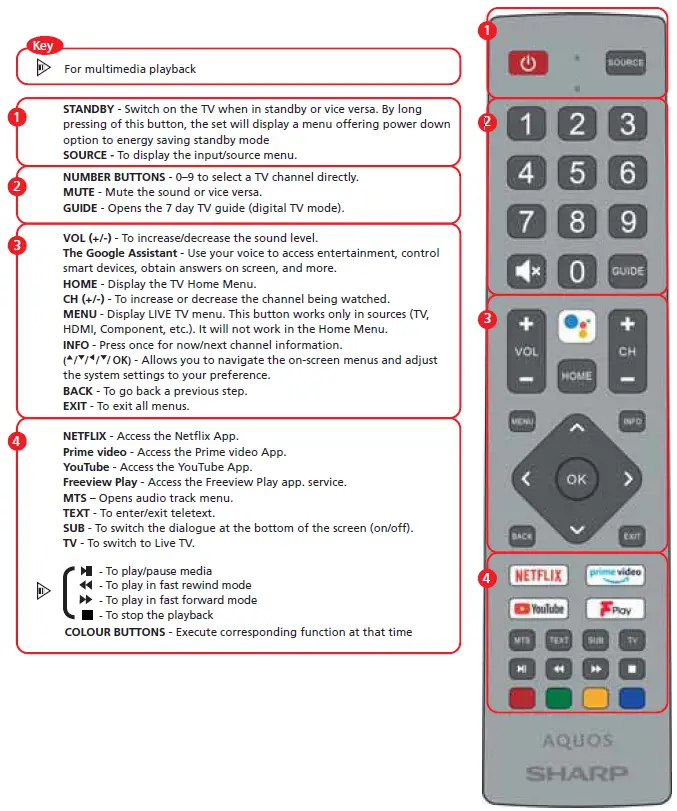SHARP-42CI2KA-42-Inch-Full-HD-Android-TV-1