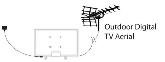 SHARP-42CI2KA-42-Inch-Full-HD-Android-TV-6