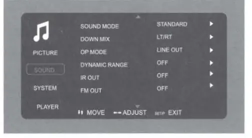 ACCELLE DVD9855 9 Inch LED Headrest Monitor with DVD Player - MENU
