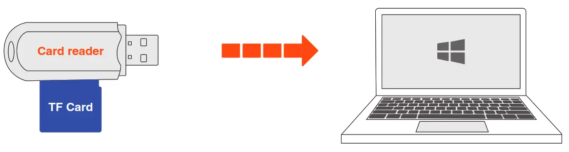 DEPSTECH DS300 Dual Lens 1080P Industrial Endoscope 4 3 Inch LCD Screen - fig 6