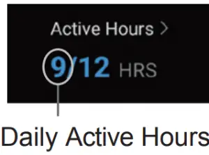 Daily Active Hours