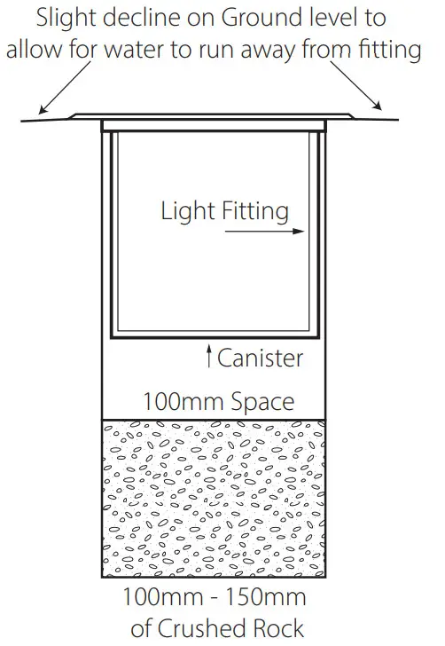 HAVIT Lighting HV1842T Split Inground Light - fig 1