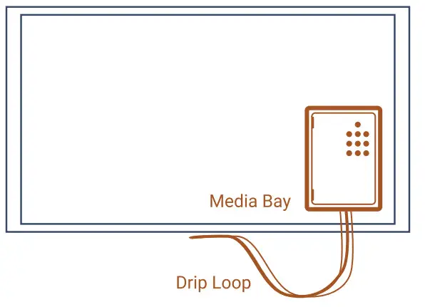 SUNBRITE SB-V3-55-4KHDR Veranda 3 Outdoor Television - Figure 4