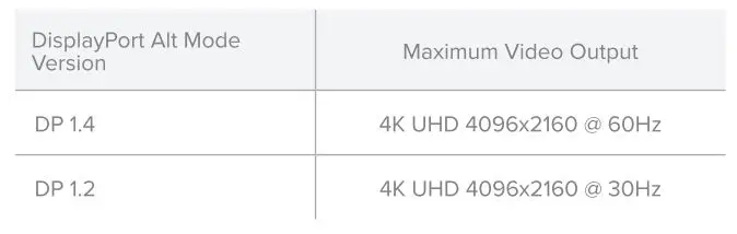 ALOGIC-ULCHDA-SGR-MagForce-DUO-2-in-1-Adapter-FIG4