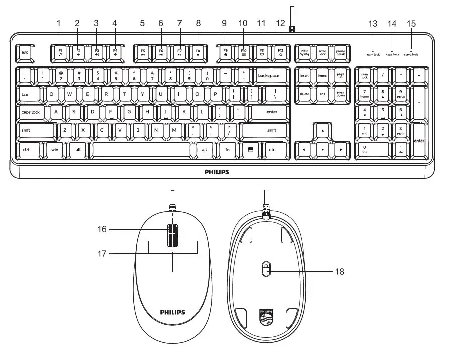 PHILIPS SPT6207BL Wired Keyboard Mouse Combo FIG 1