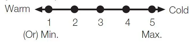 beko BSSA820M3SN Single Door Refrigerator FIG 9