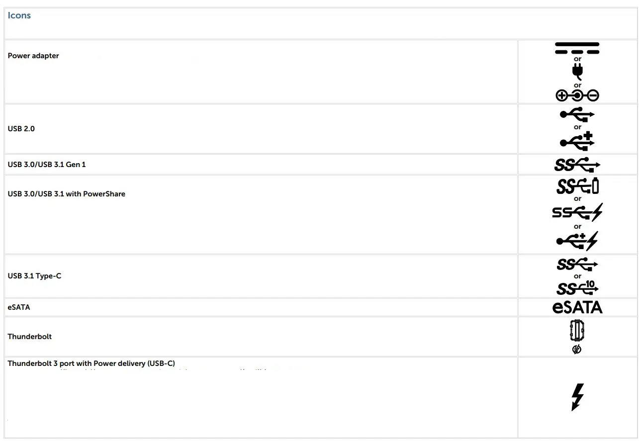 DELL Vostro 3420 14 Inch Laptop User Guide - Icons