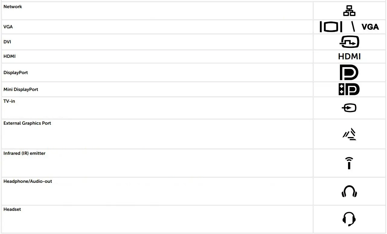 DELL Vostro 3420 14 Inch Laptop User Guide - Icons