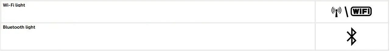 DELL Vostro 3420 14 Inch Laptop User Guide - Icons