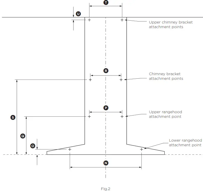 FISHER PAYKEL HC60PLX4 Chimney Pyramid Rangehood - fig2