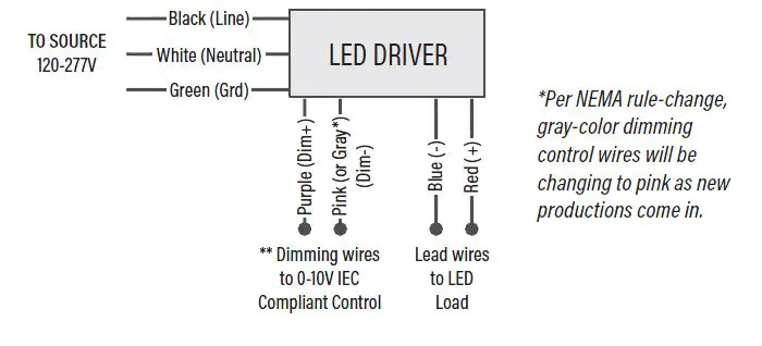 NOVALUX-55600-8WEM-40W-2x2-LED-Center-Basket-Troffer-2