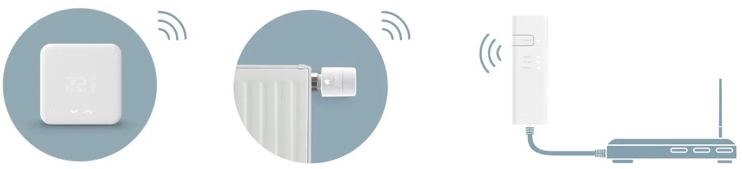 tado Smart Thermostat - Setup