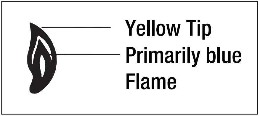 HOME DECORATORS COLLECTION 23101FP Rutherford 30 Inch Square Concrete Grey Low Profile Steel Gas Fire Pit - icon 3