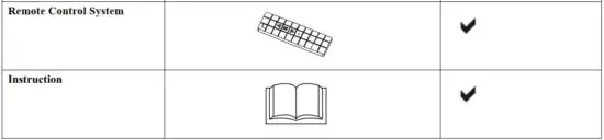 FIG 3 PART LIST FOR MANUAL AWNING