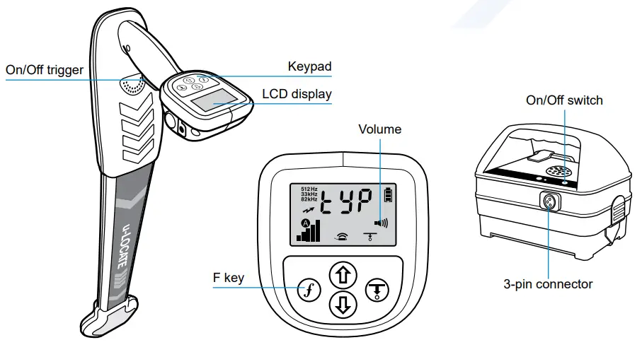 SCHONSTEDT-u-LOCATE-Pipe-and-Cable-Locator-FIG-1