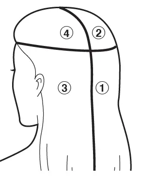 Panasonic-EH-HV70-Multi-Styling-Straightener-11