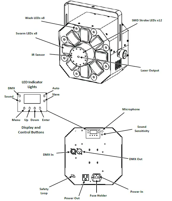 CHAUVET-DJ-Swarm-Wash-FX-FIG-2