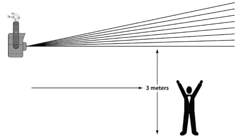 CHAUVET-DJ-Swarm-Wash-FX-FIG-7