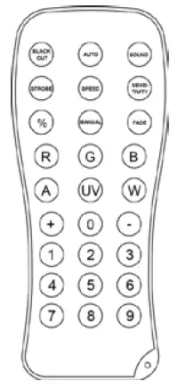 CHAUVET-DJ-Swarm-Wash-FX-FIG-8