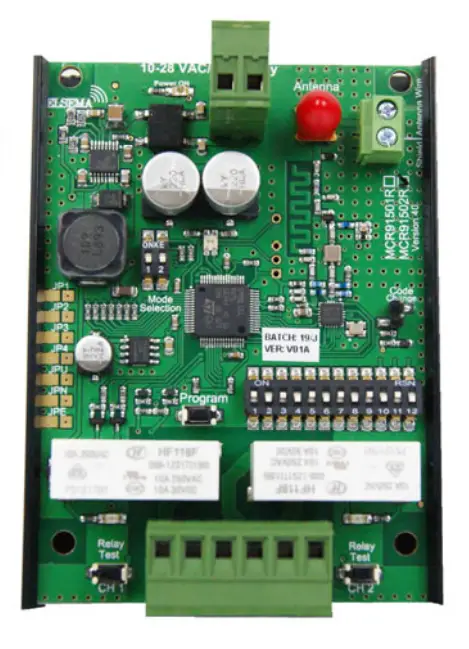 Products in the Range