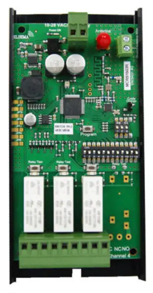 Products in the Range