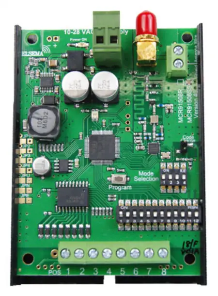 Products in the Range