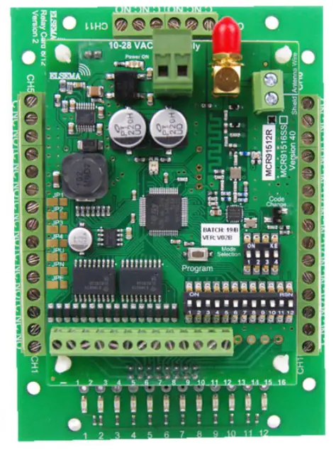 Products in the Range