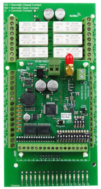 Products in the Range