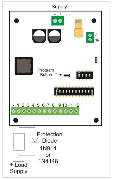 Block Diagram