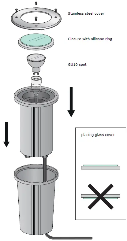 YPHIX-50228008-Ground-Spotlight-fig-3