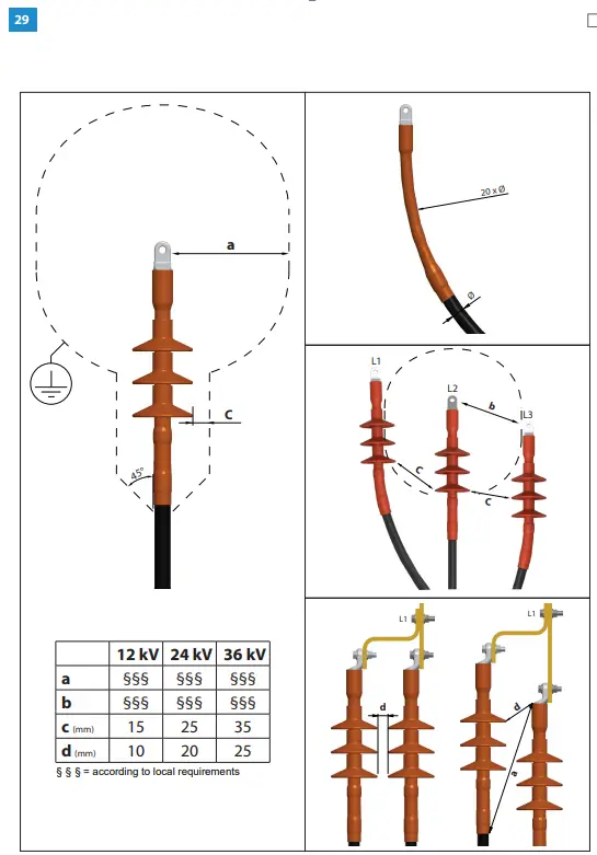 ENSTO-HIT3-1213L-Heat-Shrink-Indoor-Termination-Instruction-Manual-fig-14