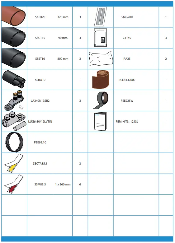 ENSTO-HIT3-1213L-Heat-Shrink-Indoor-Termination-Instruction-Manual-fig-2