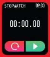 Stopwatch