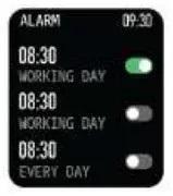 Alarm display