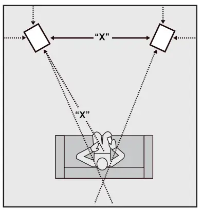 GoldenEar Triton One R Reference Loudspeaker System with SuperSubwoofer - Fig 1