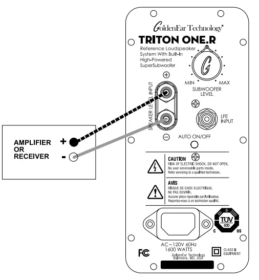 GoldenEar Triton One R Reference Loudspeaker System with SuperSubwoofer - Hooking Up With Speaker Wire Only
