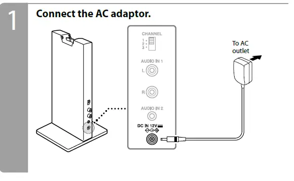 SONY-MDR-RF985R-Wireless-Headphones01
