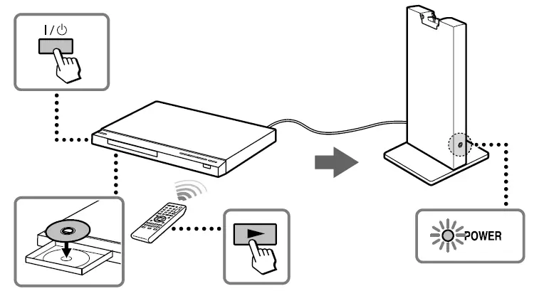 SONY-MDR-RF985R-Wireless-Headphones07