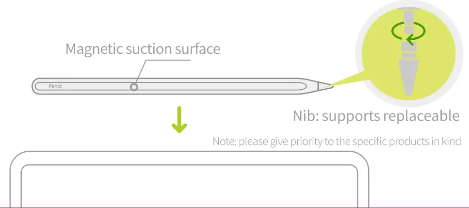 iPhone Wireless Charging Stylus Pencil fig 5