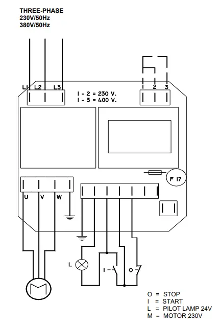 SIRMAN-GP-CE-Single-Phase-Electric-Cheese-Grater-fig-7