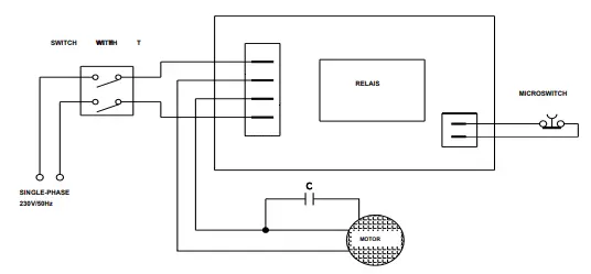 SIRMAN-GP-CE-Single-Phase-Electric-Cheese-Grater-fig-8