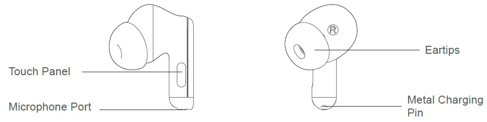 CHISANA-HAT607-2-In-1-Sound-Amplifier-and-Hearing-Aids-FIG-2
