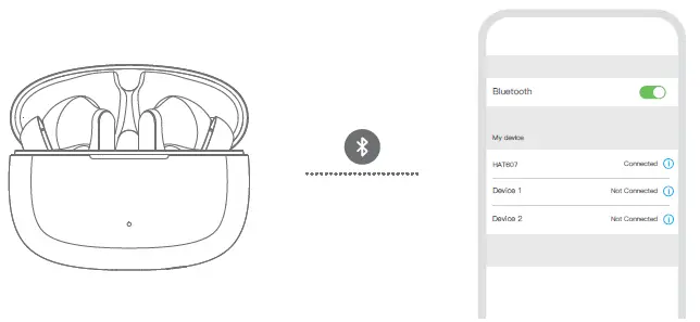 CHISANA-HAT607-2-In-1-Sound-Amplifier-and-Hearing-Aids-FIG-6