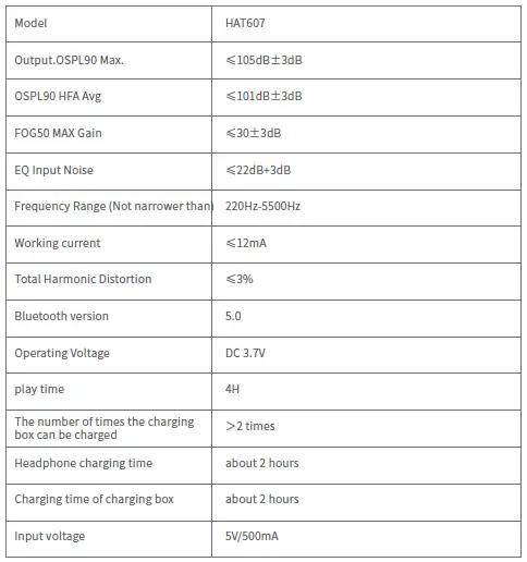 CHISANA-HAT607-2-In-1-Sound-Amplifier-and-Hearing-Aids-FIG-9