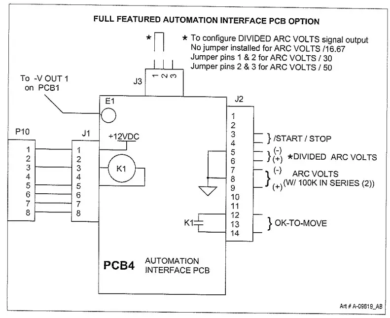 THERMAL DYNAMICS 9-8311 Automation Interface - Figure 2