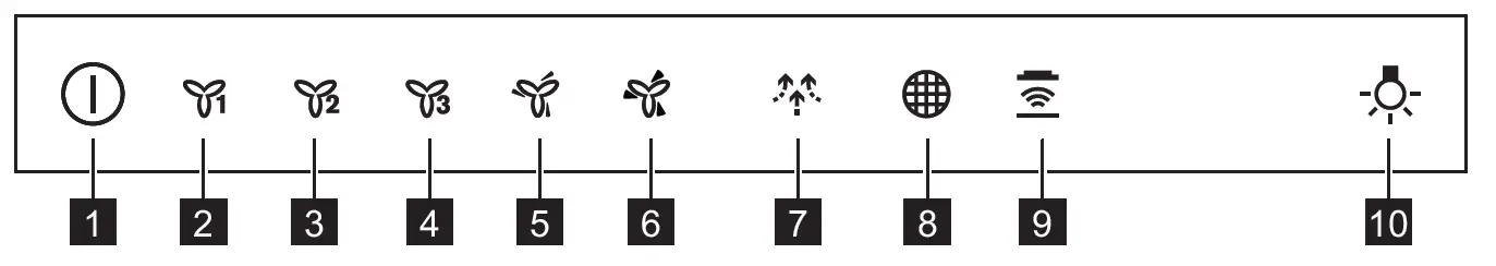 Electrolux-KFIB19X-90cm-UltimateTaste-700-Island-Extractor-Hood-fig- (1)