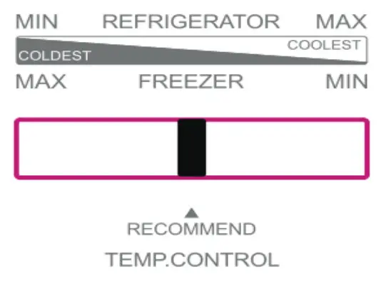 CHiQ Bottom Mount Refrigerator -