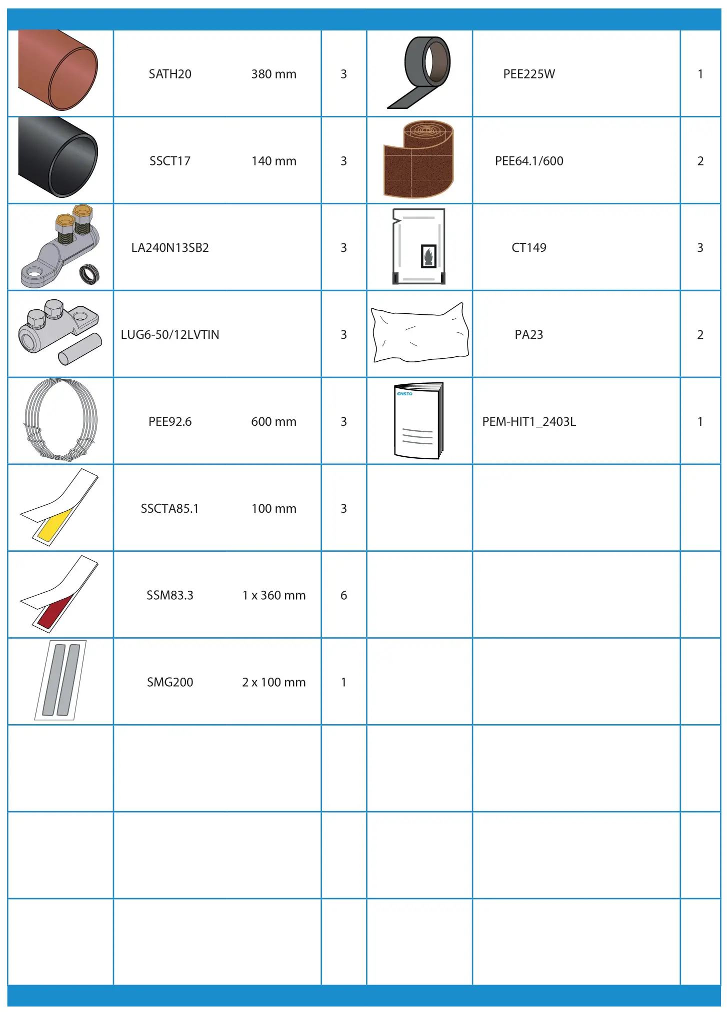 ENSTO HIT1.2403L Heat Shrink Indoor Term - parts list