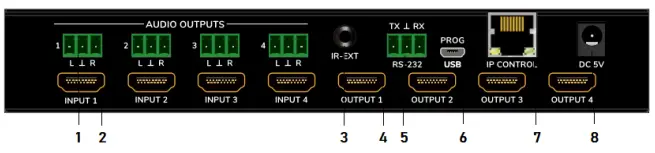 ecler-VEO-MXH44-HDMI-2-0-4X4-18GBPS-Matrix-with-Audio-De-Embedders-fig-2