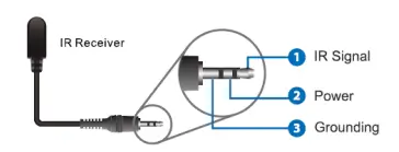 ecler-VEO-MXH44-HDMI-2-0-4X4-18GBPS-Matrix-with-Audio-De-Embedders-fig-3